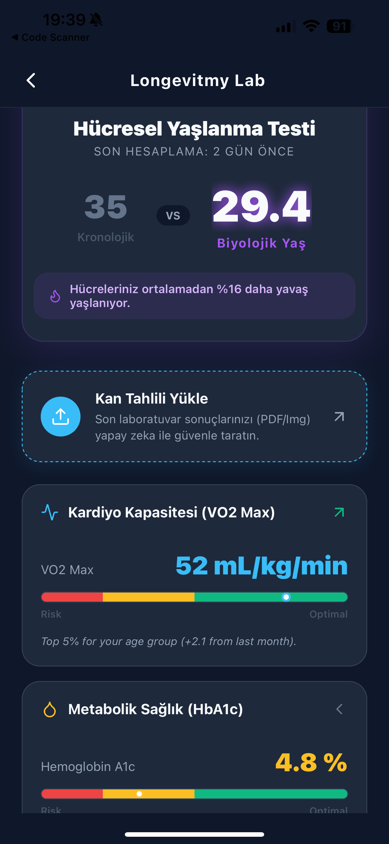 Longevitmy Lab Biyobelirteç Analizi